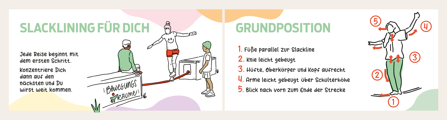 LHH_Slackline-BLOACS_4_Grundpositionen LHH_Slackline-BLOACS_4_Grundpositionen